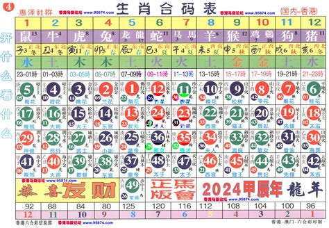 六合彩生肖号码|2024年【六合彩生肖号码】属性知识对照表